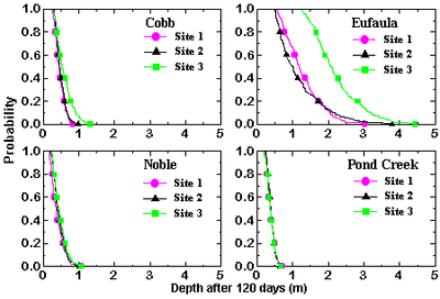 figure1.gif