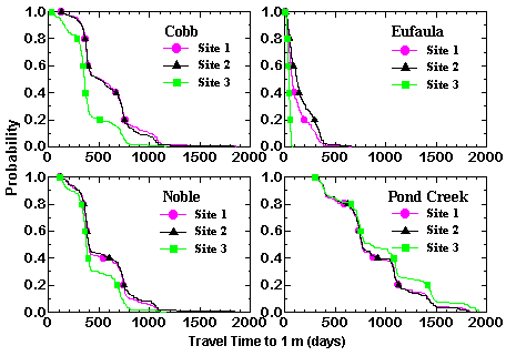 figure2.gif