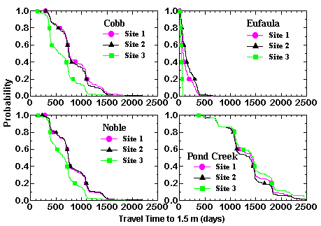 figure3.gif