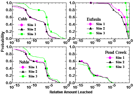 figure4.gif