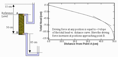 DF-VAR1.GIF