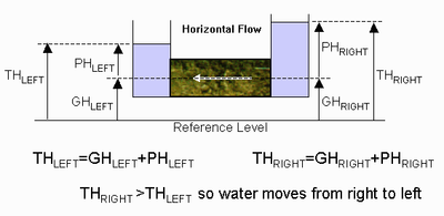 HORIZTH.GIF