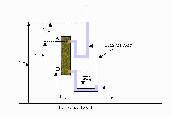 TENSIOM1.GIF